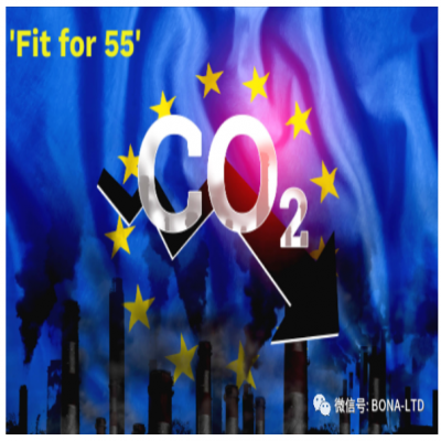 靴子落地！欧洲通过全球首个“碳进口税”，涉及多种产品！多方担忧成本增长