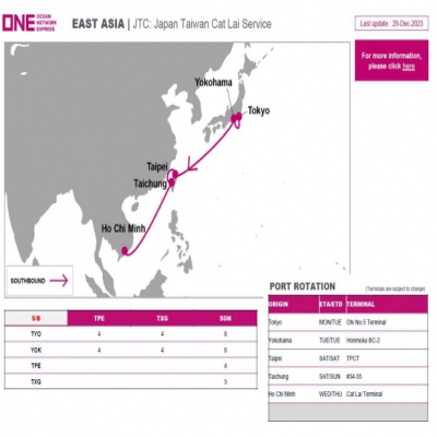 新服务-JAPAN TAIWAN CAT（JTC）